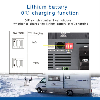 JEL Mühürlü AGM için 24V 15A AC DC Pil Şarj Adaptörü Lifepo4 Pil Şarj Cihazı