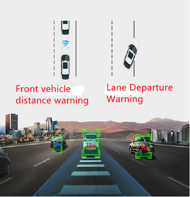 Filo yönetimi için 4G Araç İçi Kamera ADAS DSM Hepsi Bir Arada Dashcam CPU ARM Cortex-A7 MP2