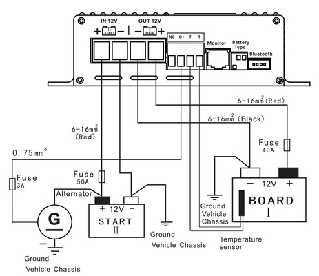 12V-12V DC DC Pil Şarj Cihazı -20-50 ℃ Çalışma Sıcaklığında Güvenle Çalışır