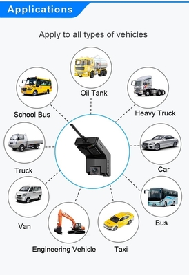 Sos App Control 4G Dashcam ve GPS ADAS/DSM/BSD/PCW 4G Mobil DVR