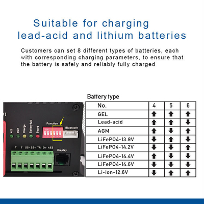 12V DC araba pil şarj cihazı