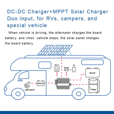 390W DC pil şarj cihazı