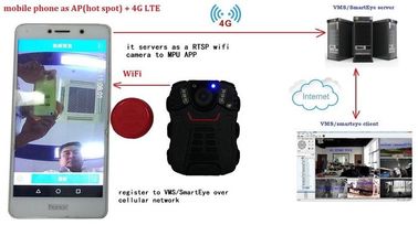 Taşınabilir WIFI Polis Yıpranmış Kameralar 2 İnç Ekranlı Suya Dayanıklı IP66