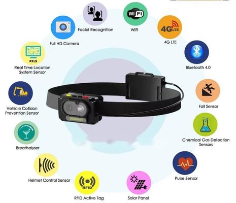 4000mAh Batarya Dahili Canlı Video İki Yönlü Konuşma Hardhat Kap lambası Spotlight ve GPS fonksiyonu desteği ile