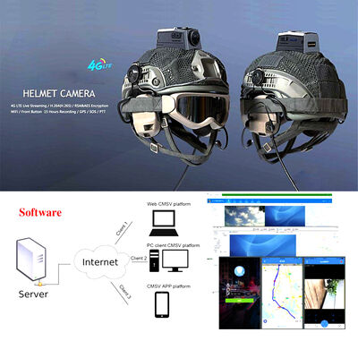 4G Vücut Giydiği Kamera Rtsp Akış Yerel IP SIM LTE Band 28