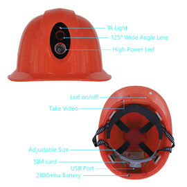 1080P HD Güvenlik Kask Kamerası WIFI GPS ile 140 Derece Geniş Açı Gizli Kamera
