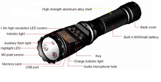 H.264 Polis Güvenlik el feneri DVR Çok Fonksiyonlu 8000mAh Pil CE Onaylandı