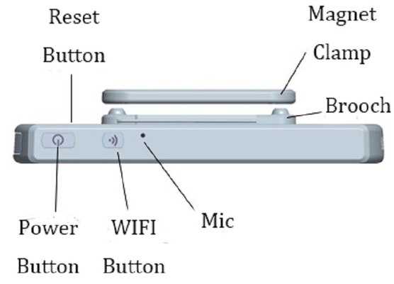 CCTV Kamera 7 Saat Video Kaydı H.265 WIFI HD Rozet Kamera