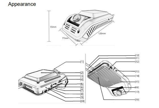 SOS Acil Durum HD 1080P WDR Çift Kontrol Paneli Kamera Hi3520dV400